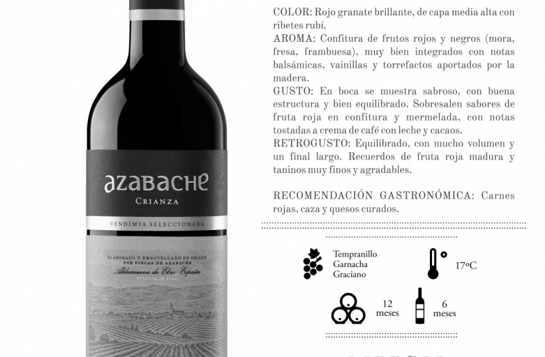Azabache crianza